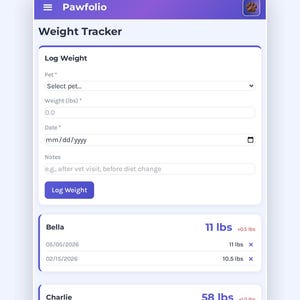 May include: A digital pet weight tracker interface titled Pawfolio featuring a log weight form with fields for pet name, weight in lbs, date, and notes, followed by a list showing weight history for pets named Bella and Charlie in lbs.