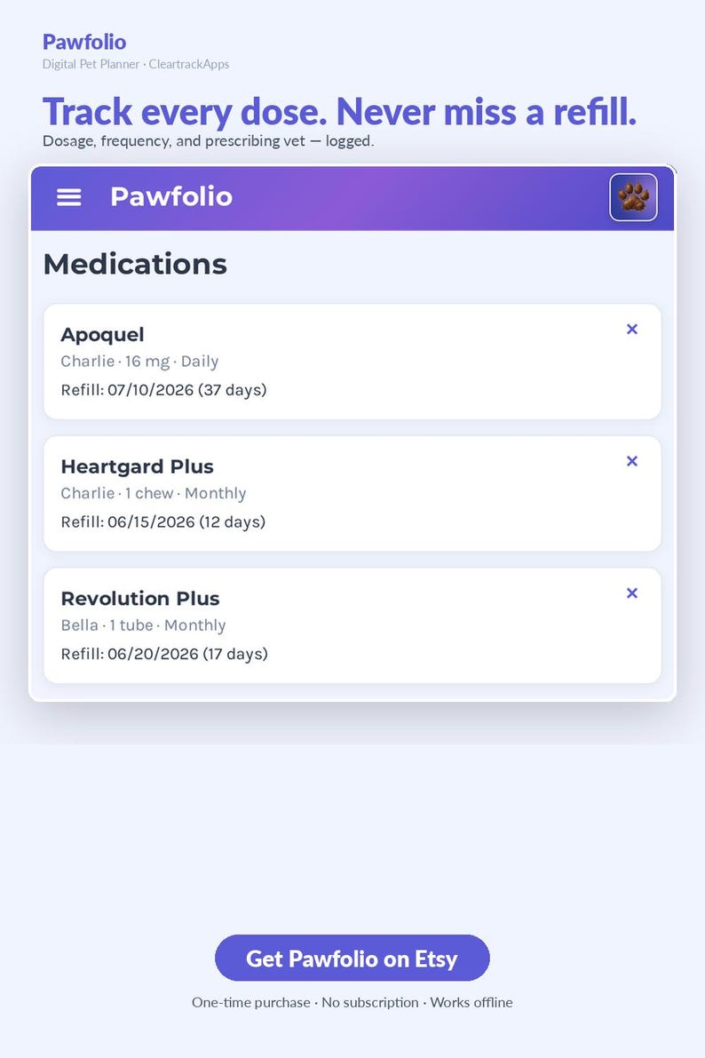 May include: A digital pet planner interface titled Pawfolio displaying a medication tracking list. The screen shows entries for Apoquel, Heartgard Plus, and Revolution Plus with dosage, frequency, and refill dates. A purple button at the bottom reads Get Pawfolio on Etsy.
