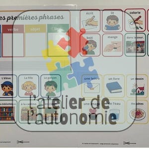 Op de afbeelding: Educatieve kaart met de titel "Mes premières phrases" in het Frans. Voorzien van geïllustreerde woordkaarten met afbeeldingen van kinderen, objecten en acties. De kaart is bedoeld voor taalonderwijs.