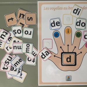 May include: An educational learning tool featuring a hand illustration with the letter d in the centre and various vowel tiles. The sheet is titled Les voyelles au bout des doigts and includes a pile of square tiles with letter combinations like de, do, du, and da.