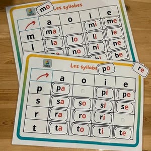 Peut inclure: Deux tableaux éducatifs avec le texte "Les syllabes". Les tableaux sont blancs avec un bord jaune et présentent une grille de lettres et de syllabes. Les mots "mo", "po" et "re" sont sur des étiquettes séparées.