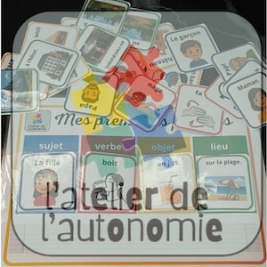 Puede incluir: Una colección de tarjetas educativas con ilustraciones coloridas y texto en francés, organizadas sobre una base con categorías etiquetadas como sujet, verbe, objet y lieu. Las tarjetas muestran diversas personas, acciones y lugares.
