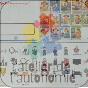 Wat doet het personage? Versie 1 / Digitaal PDF-formaat