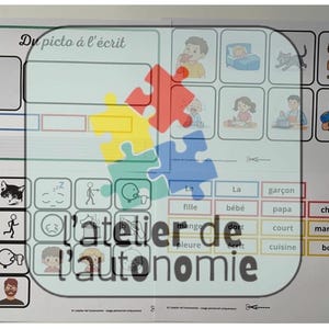 Può includere: Ausilio visivo educativo con il testo "Du picto à l'écrit" e "L'atelier de l'autonomie". Presenta schede illustrate con parole come "chat" e "boit", e pezzi di puzzle. Include immagini di bambini e oggetti.