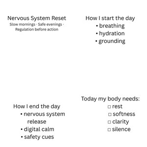 May include: White graphic with text: "Nervous System Reset" and bulleted lists: "How I start the day" (breathing, hydration, grounding) and "How I end the day" (nervous system release, digital calm, safety cues). Also, "Today my body needs: rest, softness, clarity, silence."