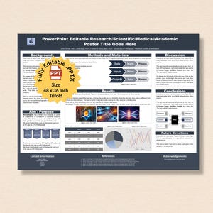 Scientific Research Poster Template A0 | Editable PowerPoint Academic Conference Poster