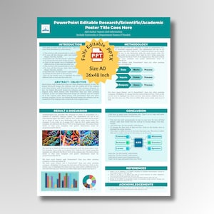 Op de afbeelding: Een teal en witte academische postersjabloon met de tekst "PowerPoint Editable Research/Scientific/Academic Poster Title Goes Here". De poster is formaat A0, 91x122 cm, en bevat secties voor inleiding, methodologie en conclusie.