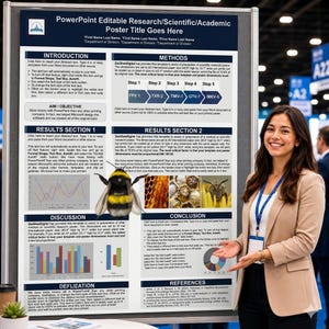 Editable PowerPoint Research Poster Template A0 | Layout for Academic, Scientific, STEM & Professional Conferences