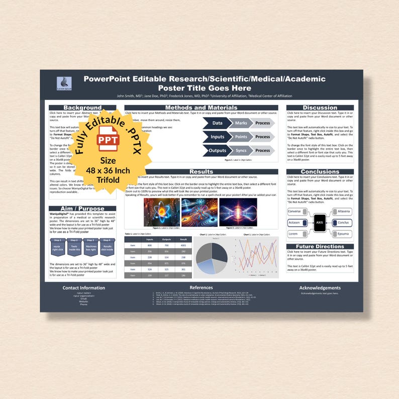Poster Conclusion Examples Scientific Research Poster Template A0 | Editable Powerpoint Academic ...