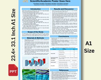 A1 Research Poster Template Editable | Scientific Conference Poster PPT ...
