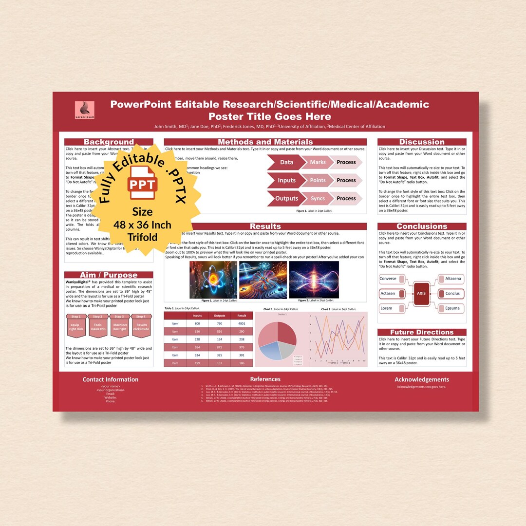 Academic Research Poster Template A0 | Editable Powerpoint Scientific ...
