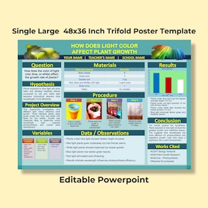 Science Fair Poster Template 48x36 | Trifold Display Board | Editable ...