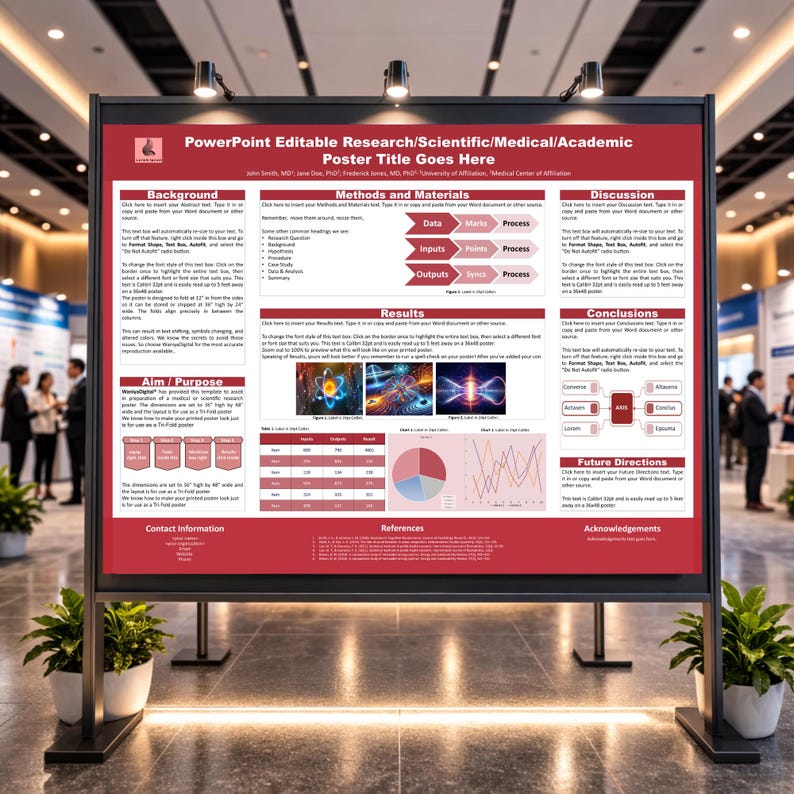Academic Research Poster Template A0 | Editable Powerpoint Scientific ...