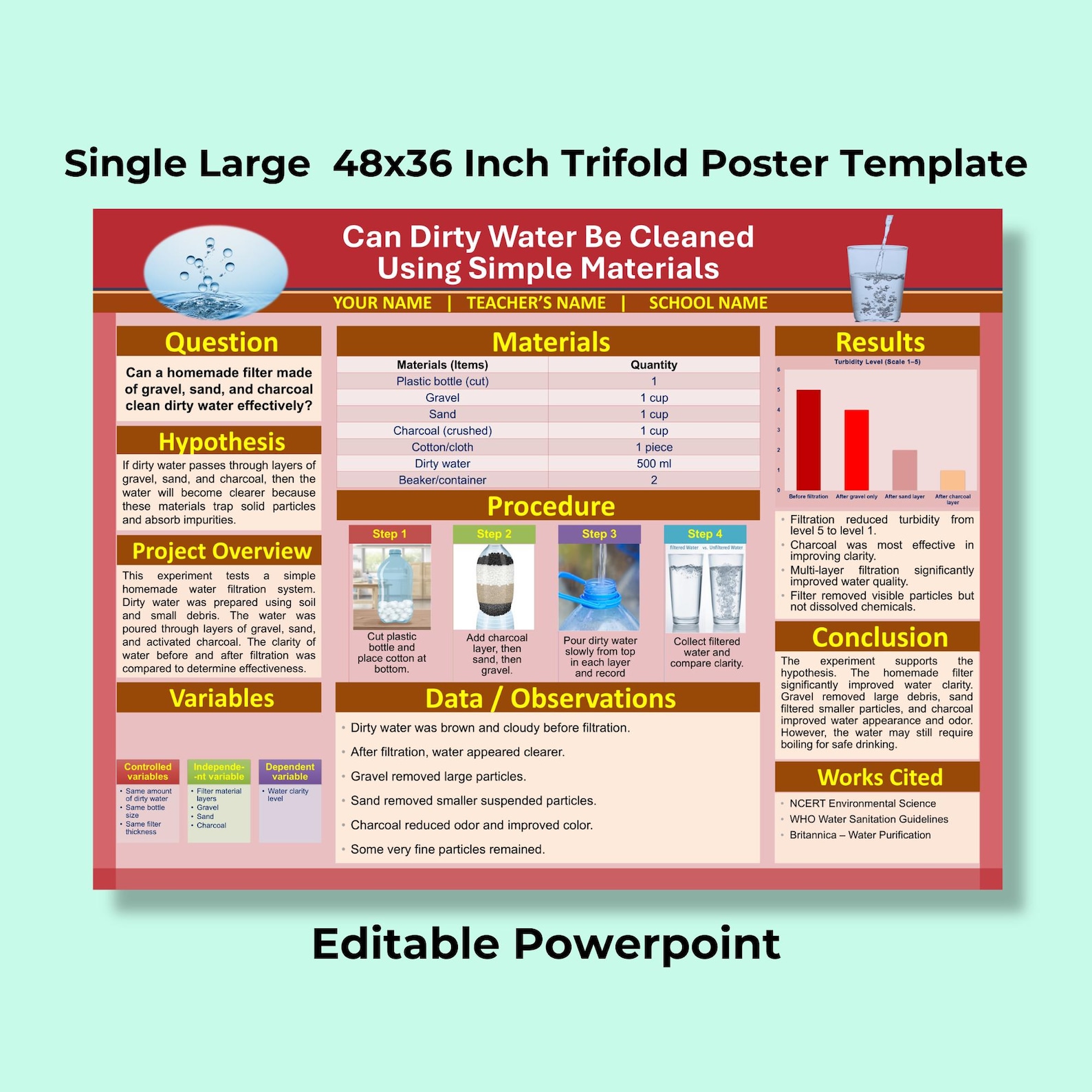 Science Fair Poster Template | Trifold Display Board 48x36 | Editable ...