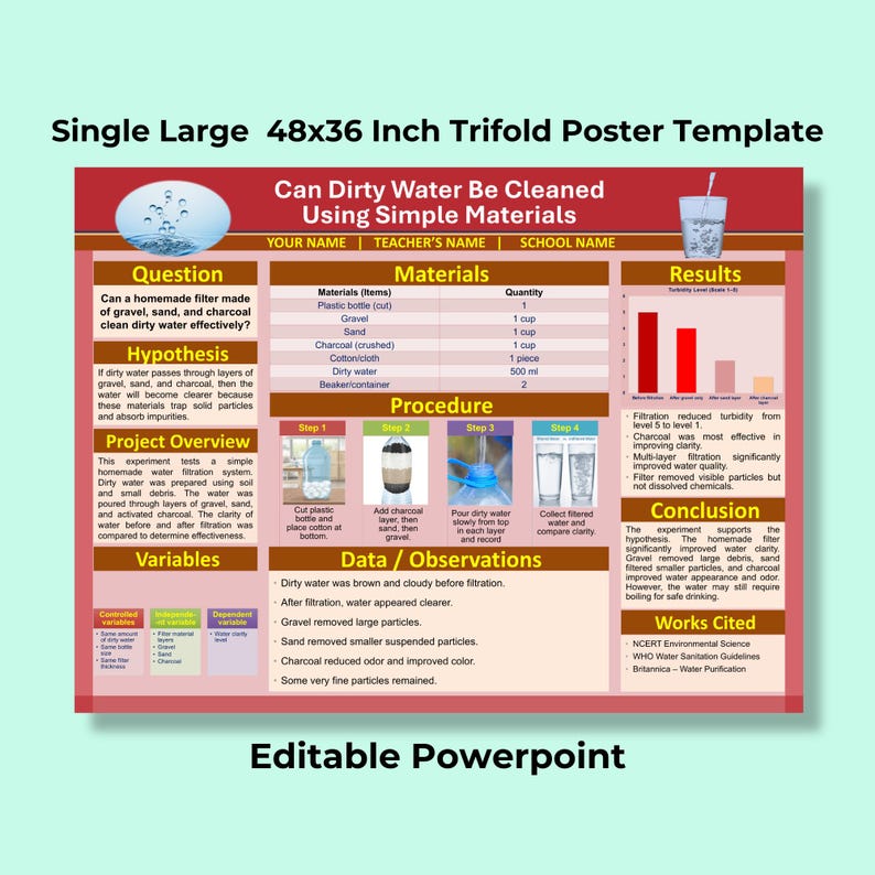 Science Fair Poster Template | Trifold Display Board 48x36 | Editable ...