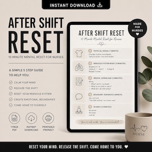 May include: A digital document titled After Shift Reset, a 10-minute mental reset guide for nurses. It outlines five steps: physical signal, nervous system reset, mental download, boundary sentence, and silence. Includes a PDF icon and text.