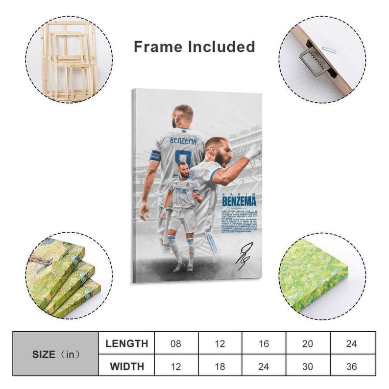 Może przedstawiać: Oprawiony wydruk na pł&oacute;tnie z trzema zdjęciami piłkarza w białej koszulce z nazwiskiem "Benzema" i jego podpisem. Wydruk zawiera tekst "Frame Included" i opcje rozmiaru w cm.
