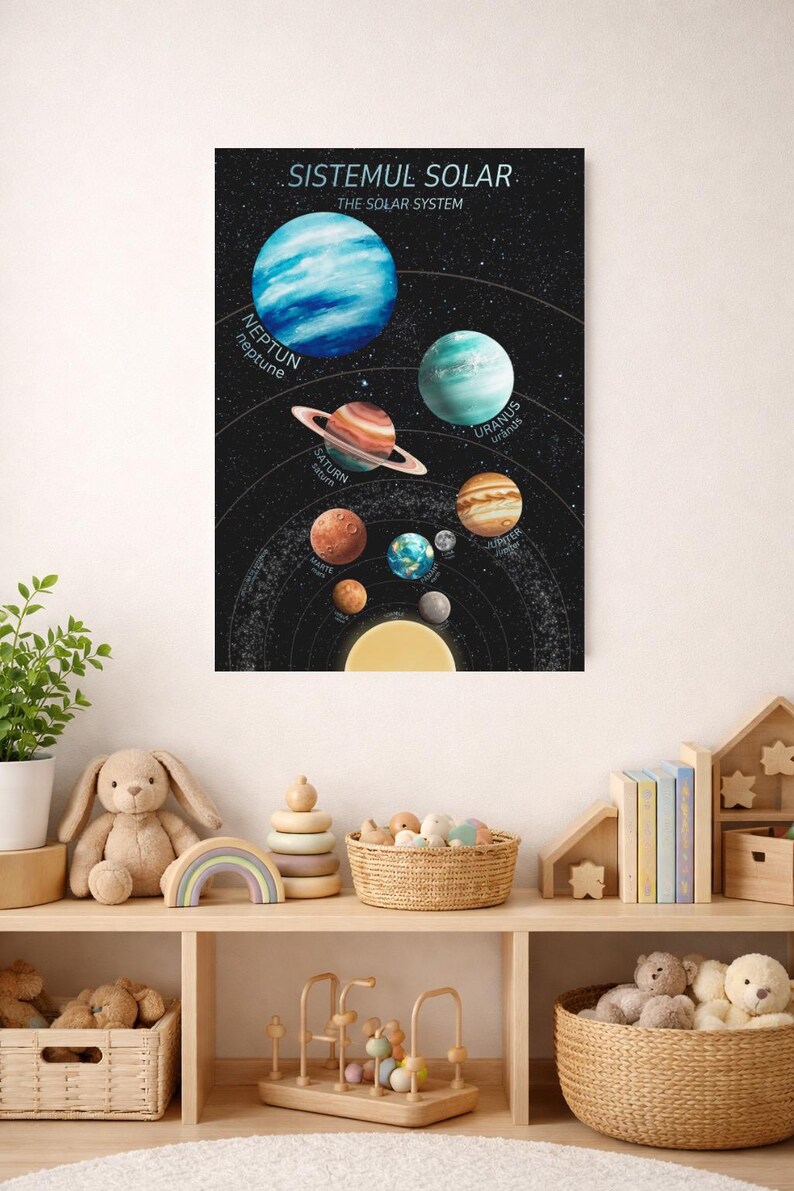 The Solar System Educational Poster - Bilingual English and Romanian ...