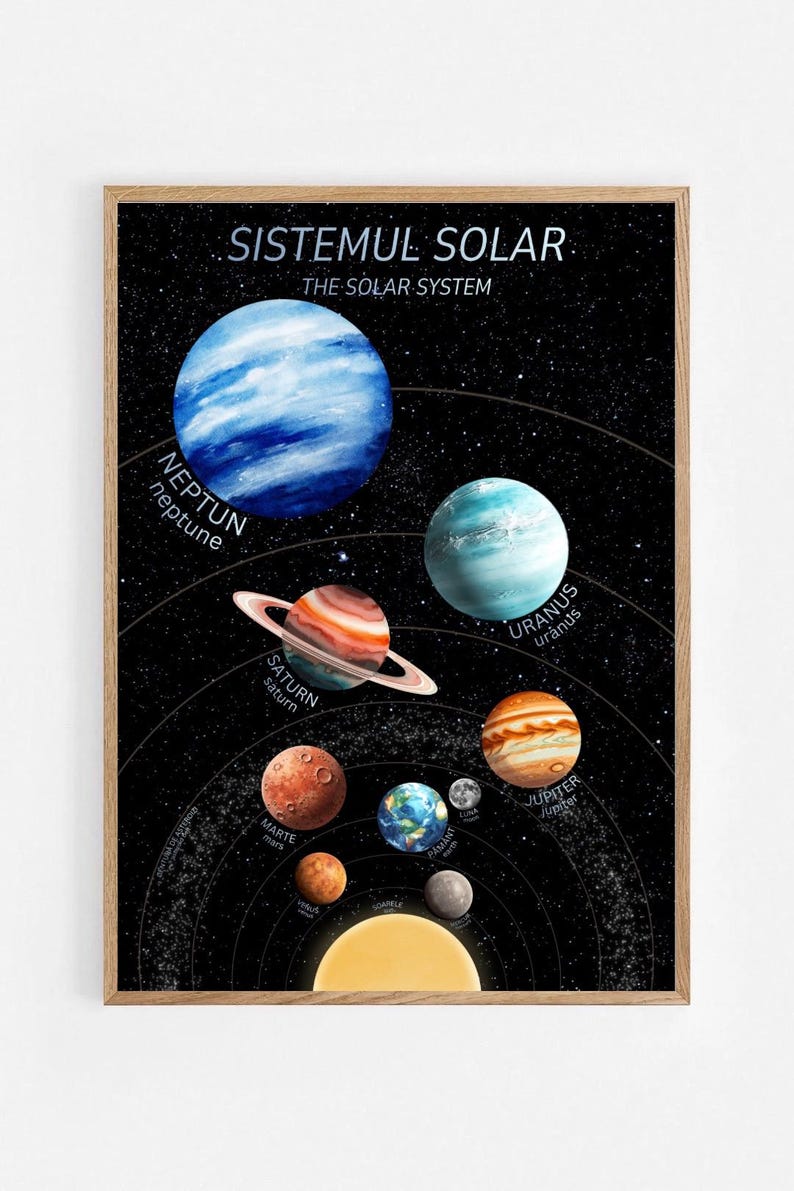 The Solar System Educational Poster - Bilingual English and Romanian ...