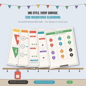 Etiquettes de Classe « Classroom Labels » Set Assorti en Anglais PDF | Name Tags + Desk Plates + Bannière WELCOME | Maternelle-CM2