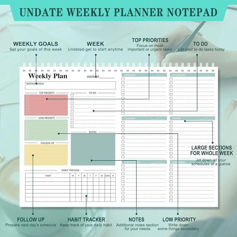 May include: Undated weekly planner notepad with sections for weekly goals, top priorities, and to-do lists. Features a habit tracker, notes section, and low-priority tasks. The notepad is designed for organizing schedules and jotting down notes.