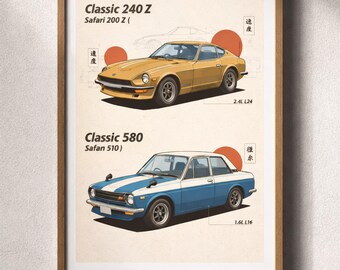 JDM Car Poster, Klassische Japanische Sportwagen Kunst (Digitaler Download)