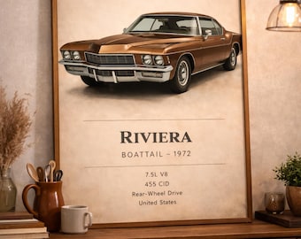1972 Buick Riviera Boattail-affisch | Väggkonst för vintage muskelbil