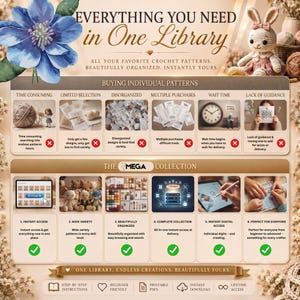 May include: An infographic titled Everything You Need in One Library, comparing individual crochet patterns to a mega collection. It features a blue flower, a crocheted rabbit, and two rows of six panels detailing benefits and drawbacks.