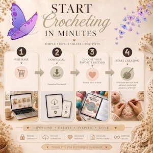 May include: An instructional graphic titled START CROCHETING IN MINUTES with a purple butterfly illustration. It outlines four steps: 1. PURCHASE, 2. DOWNLOAD, 3. CHOOSE YOUR FAVOURITE PATTERN, and 4. START CREATING, featuring icons and photos of digital devices.