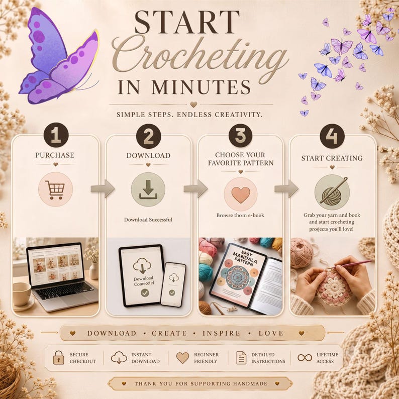May include: An instructional graphic titled START CROCHETING IN MINUTES with a purple butterfly illustration. It outlines four steps: 1. PURCHASE, 2. DOWNLOAD, 3. CHOOSE YOUR FAVOURITE PATTERN, and 4. START CREATING, featuring icons and photos of digital devices.
