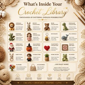May include: A digital information sheet titled What's Inside Your Crochet Library, featuring a grid of twenty categories of crochet projects including animals, dolls, holiday themes, and home decor, with icons for instant download and PDF access.