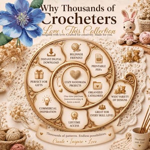 May include: A gold-toned spiral graphic featuring text and icons for a crochet pattern collection. The central heart icon is surrounded by labels including Instant Digital Download, Beginner Friendly, Printable PDFs, and Lifetime Access.