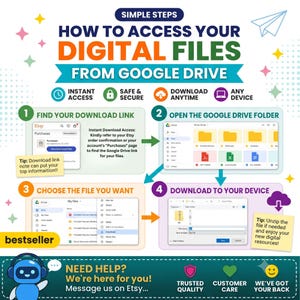 May include: An instructional graphic titled Simple Steps How to Access Your Digital Files From Google Drive. It outlines four steps with screenshots showing how to find a download link on Etsy, open a Google Drive folder, select files, and save them.