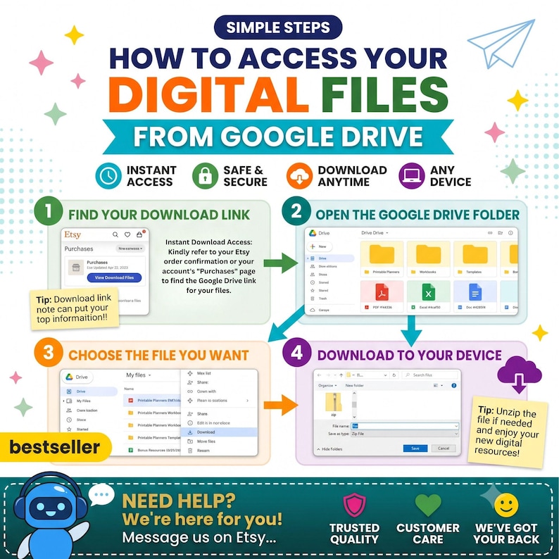 May include: An instructional graphic titled Simple Steps How to Access Your Digital Files From Google Drive. It outlines four steps with screenshots showing how to find a download link on Etsy, open a Google Drive folder, select files, and save them.