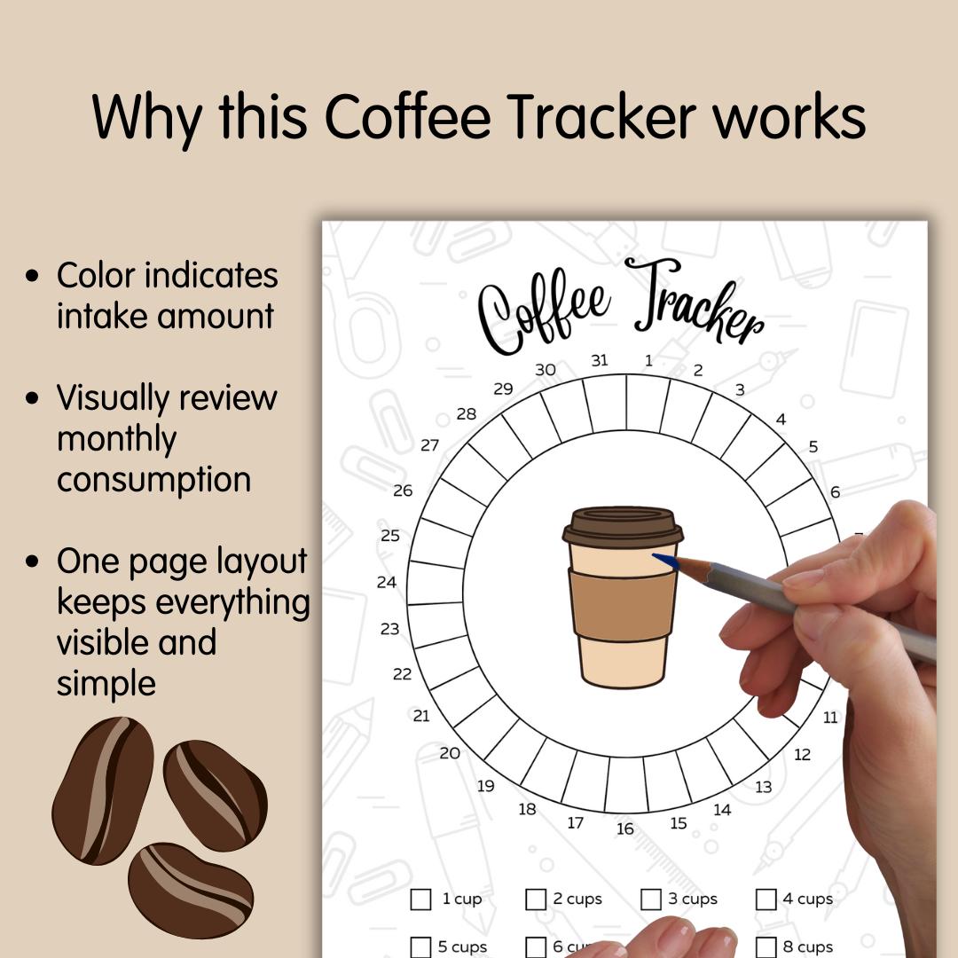 Monthly Coffee Tracker Printable, Daily Tracker, Coffee Habit Tracker ...