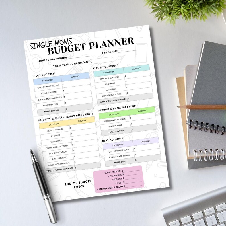 Single Mom Budget Planner Printable, Single Parent Paycheck Budget