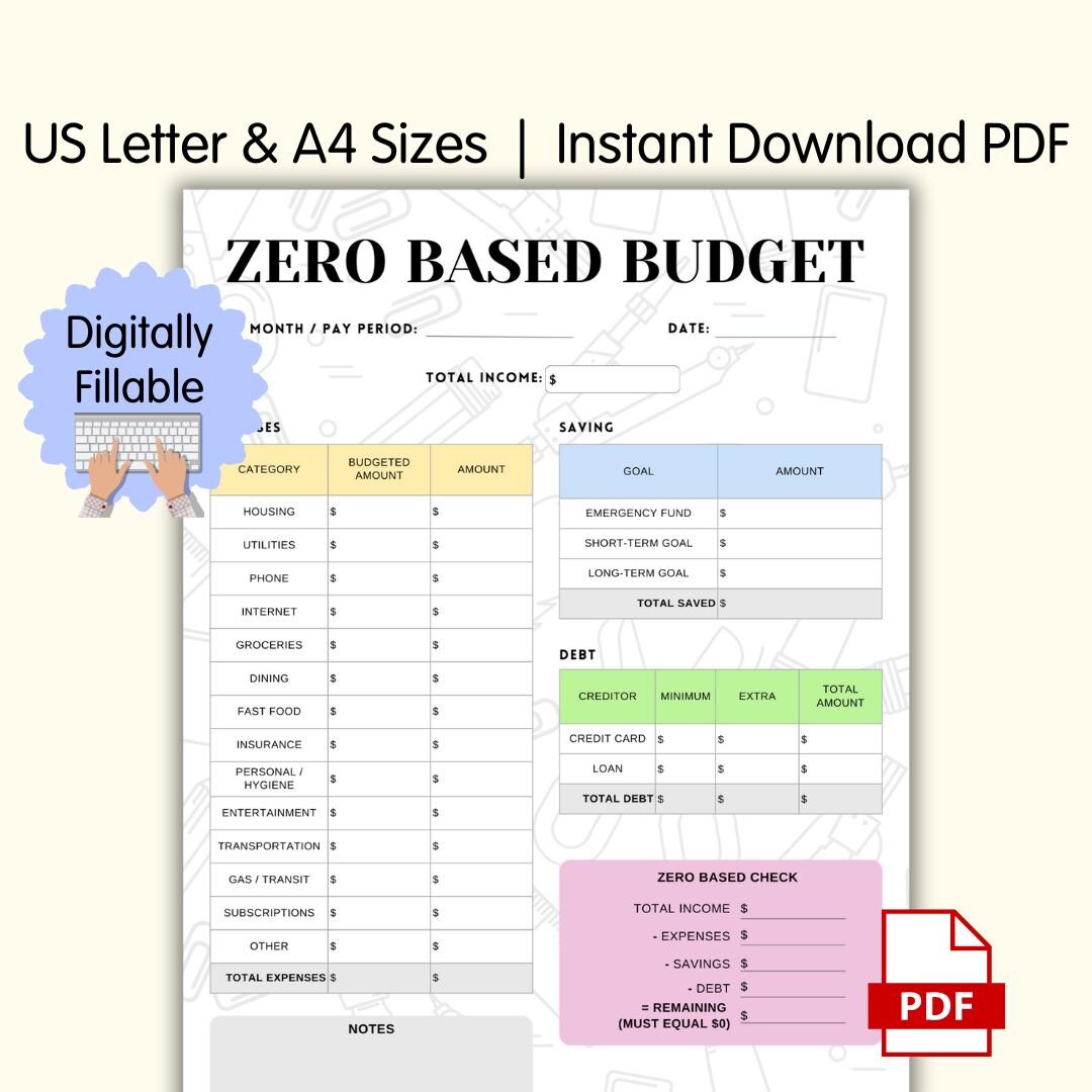Zero Based Budget, Fillable Budget Planner, Auto Calculating Printable ...