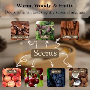 May include: A graphic display titled Warm, Woody & Fruity with the subtitle Deep, natural, and slightly sensual aromas. It features six labeled image squares showing sandalwood, cedar, cinnamon, peach, cherry, grape, and coconut with arrows pointing to Scents.