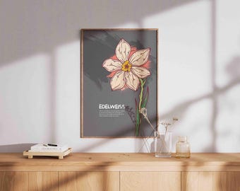 Edelweiss Flower Print, Inspirational Quote, Botanical Wall Art (Digital Download) #EA01