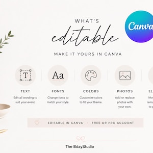 May include: A digital graphic displaying the text WHAT'S editable MAKE IT YOURS IN CANVA with a Canva logo. Five circular icons represent text, fonts, colors, photos, and elements. A bottom bar states EDITABLE IN CANVA - FREE OR PRO ACCOUNT.