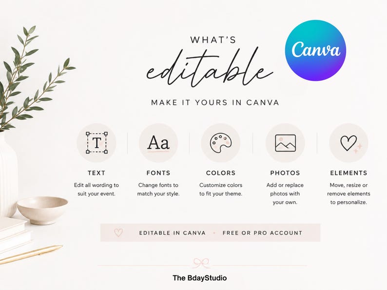 May include: A digital graphic displaying the text WHAT'S editable MAKE IT YOURS IN CANVA with a Canva logo. Five circular icons represent text, fonts, colors, photos, and elements. A bottom bar states EDITABLE IN CANVA - FREE OR PRO ACCOUNT.