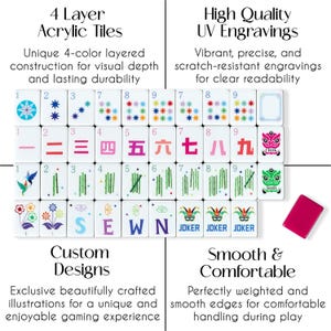 May include: A collection of white acrylic Mahjong tiles with vibrant designs and numbers. The tiles display diverse symbols, including flowers, bamboo, and Chinese characters. A small, bright pink tile holder is also included.