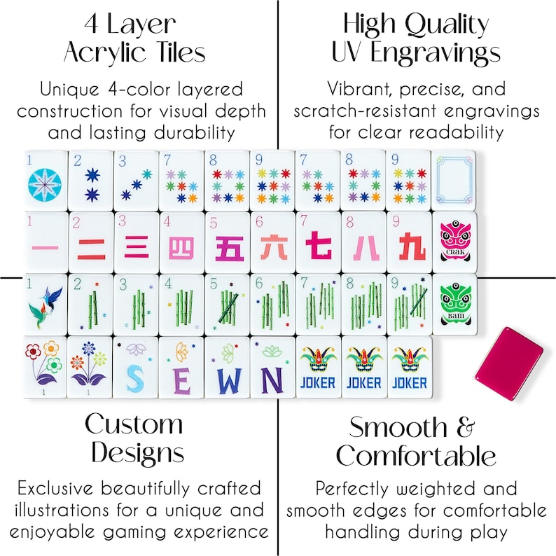 May include: A collection of white acrylic Mahjong tiles with vibrant designs and numbers. The tiles display diverse symbols, including flowers, bamboo, and Chinese characters. A small, bright pink tile holder is also included.