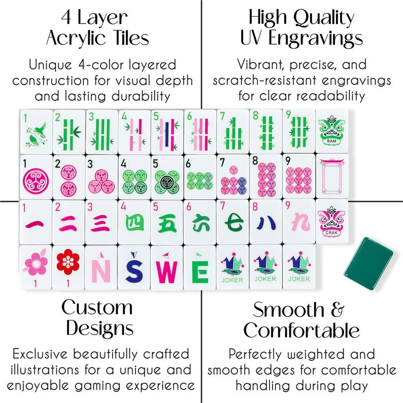 Puede incluir: Un juego de fichas de Mahjong de acr&iacute;lico blanco con s&iacute;mbolos y n&uacute;meros coloridos. Las fichas presentan dise&ntilde;os &uacute;nicos, incluyendo flores, bamb&uacute; y dragones. El texto de la imagen dice "4 Layer Acrylic Tiles" y "Custom Designs".