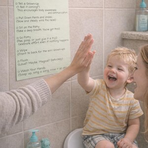 以下が含まれることがあります： バスルームで、子供がおまるに座ってハイタッチをしています。「Potty Routine Chart」が壁に貼られています。トイレトレーニングの手順が記載されています。子供はストライプのトップスを着ています。