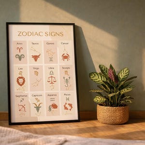 Zodiac Signs Poster Wall Art l Astrology Constellation Chart Print l Horoscope Wall Decor l Celestial Boho Bedroom Decor, Star Sign