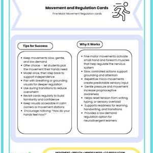 May include: An educational poster in teal and white, titled "Empower Mindful Moves", detailing movement and regulation cards. It features tips for success and the benefits, alongside a diagram of a person walking. The poster is designed for fine motor movement regulation.