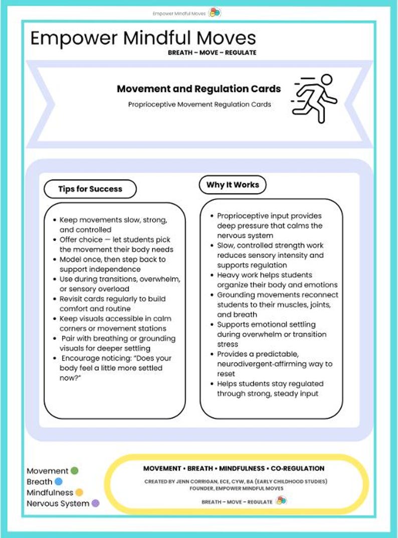May include: A teal and white infographic titled "Empower Mindful Moves" with text about movement and regulation cards. The infographic includes tips for success and why it works, with a graphic of a person in motion.