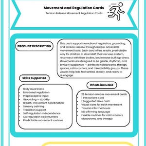 Op de afbeelding: Een turquoise en witte educatieve poster getiteld "Empower Mindful Moves". Het toont bewegings- en regulatiekaarten, ondersteunde vaardigheden en wat er is inbegrepen. Het bevordert emotionele regulatie en sensorische ondersteuning voor kinderen. Afmetingen zijn niet van toepassing.