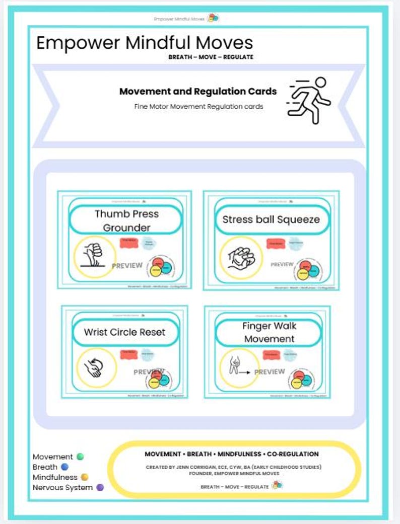 K&ouml;nnte beinhalten: Ein wei&szlig;es und t&uuml;rkisfarbenes Poster mit dem Titel "Empower Mindful Moves" und dem Untertitel "Breath - Move - Regulate". Es zeigt vier Karten mit Bewegungs&uuml;bungen: Thumb Press Grounder, Stress Ball Squeeze, Wrist Circle Reset und Finger Walk Movement. Text und Illustrationen sind enthalten.
